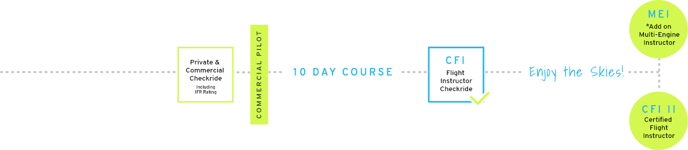 Component-21-–-1 Component-21-–-1