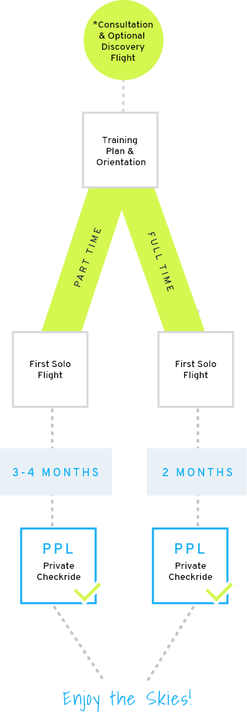 Group-2058-1 Group-2058-1